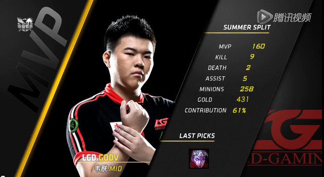 lgdgodv重回赛场,godv重回lgd