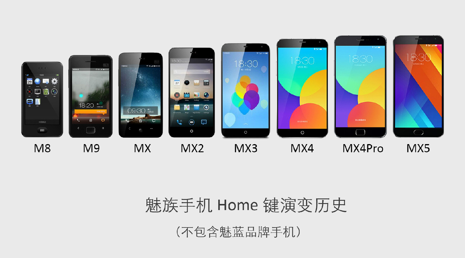 魅族mx6现在还值得入手吗,魅族note5对比魅族mx6