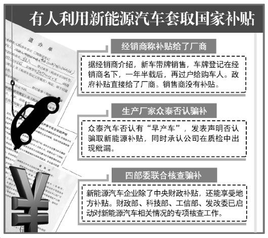 云100s纯电动汽车通病,云100新能源电动汽车