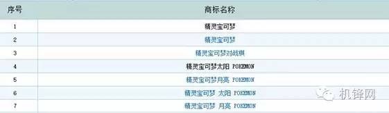 机锋早报NOTE7发布时间确定安卓手机遭遇集体悲剧步步高imoo学习手机上架