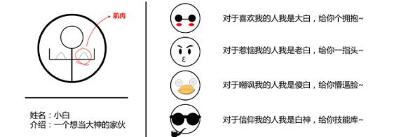 1min让你明白被烫到手如何快速止疼