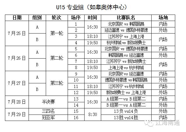请来了孙雯，还惊动了不少国际友人！南通这场足球盛宴可有看头了~