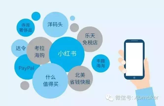 出境游市场热度持续飙升的原因,出境游市场持续火爆