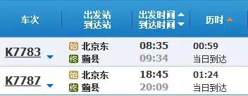 蓟县火车站列车,蓟县火车