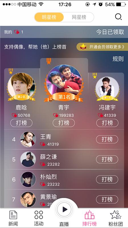 星榜第一青宇粉丝见证直升机应援活动