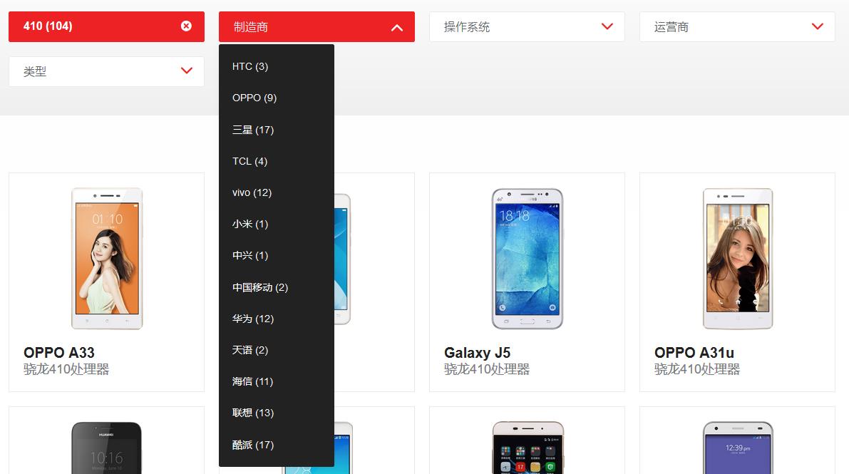 小米2a增强版和高配版区别,小米红米所有型号和配置