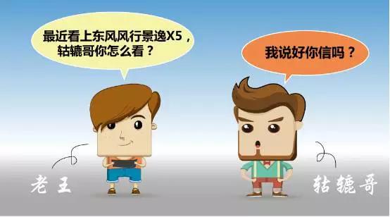 2017款东风风行景逸x5落地价多少,东风风行景逸x5诊断怎么进去