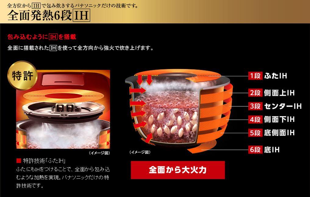 好物分享爆款电饭煲,好物小型电饭煲