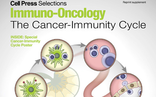 cellfood治癌症,cell因子疗法