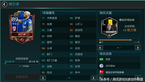 tots23德甲名单,tots德甲联赛球员详解