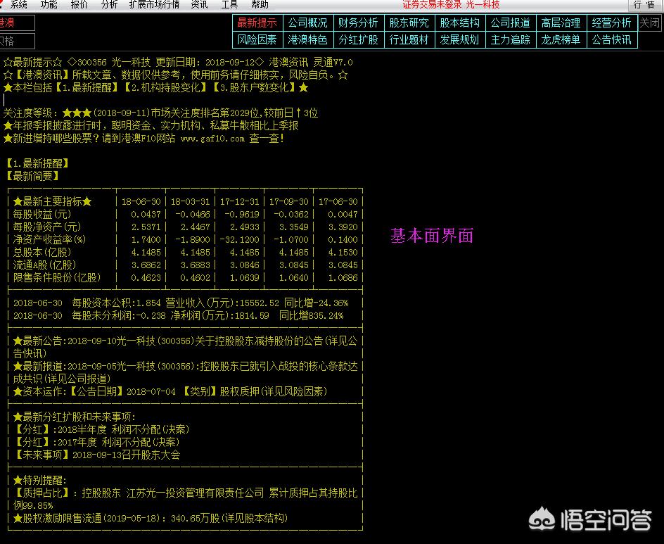 股票如何分析基本面和技术面,如何了解股票的基本面分析方法