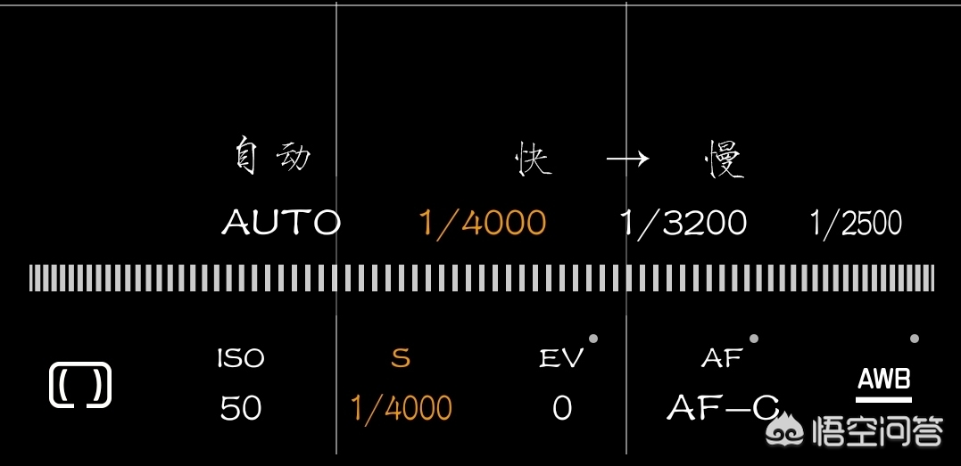 手机摄影快门速度与iso口诀表,相机光圈快门iso怎么设置