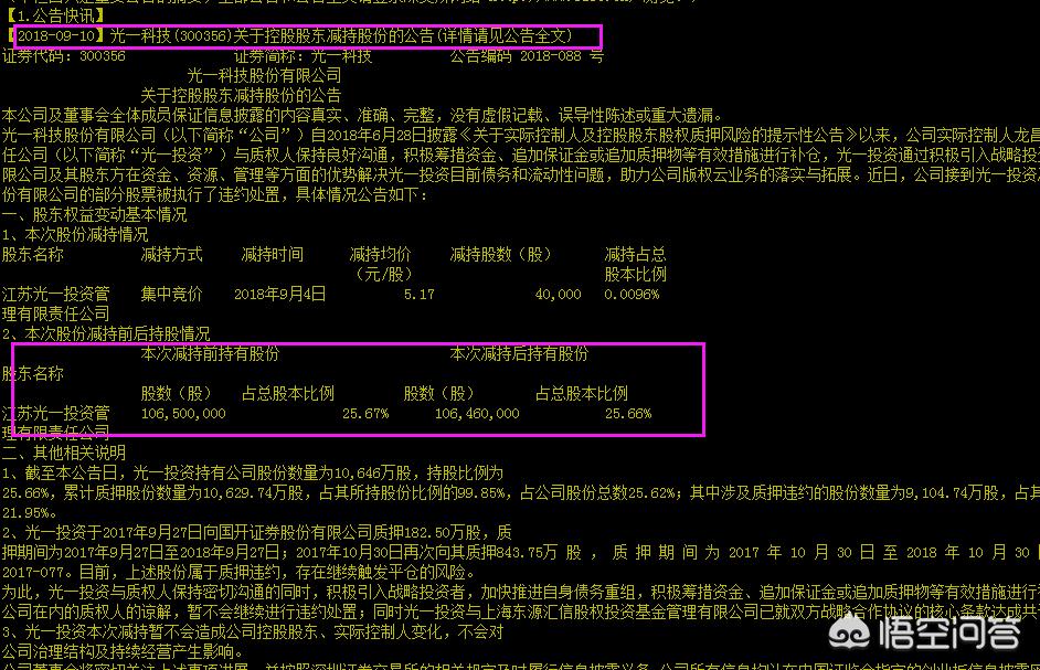股票如何分析基本面和技术面,如何了解股票的基本面分析方法