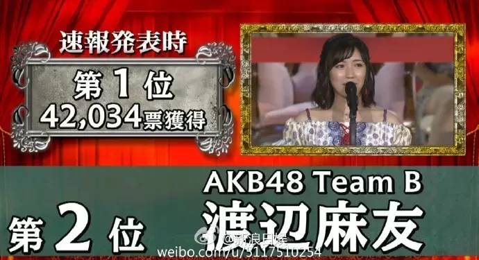 AKB48总选举,中国粉丝涉嫌集资涉嫌千万,还有浙江人