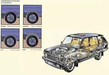 什么?杰哥差点退出司机界?|小白科