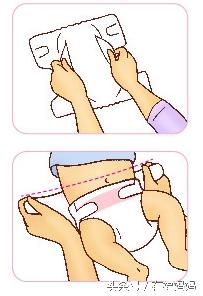 正确给宝宝换纸尿裤的方法,宝宝换纸尿裤的正确方式怎么换的