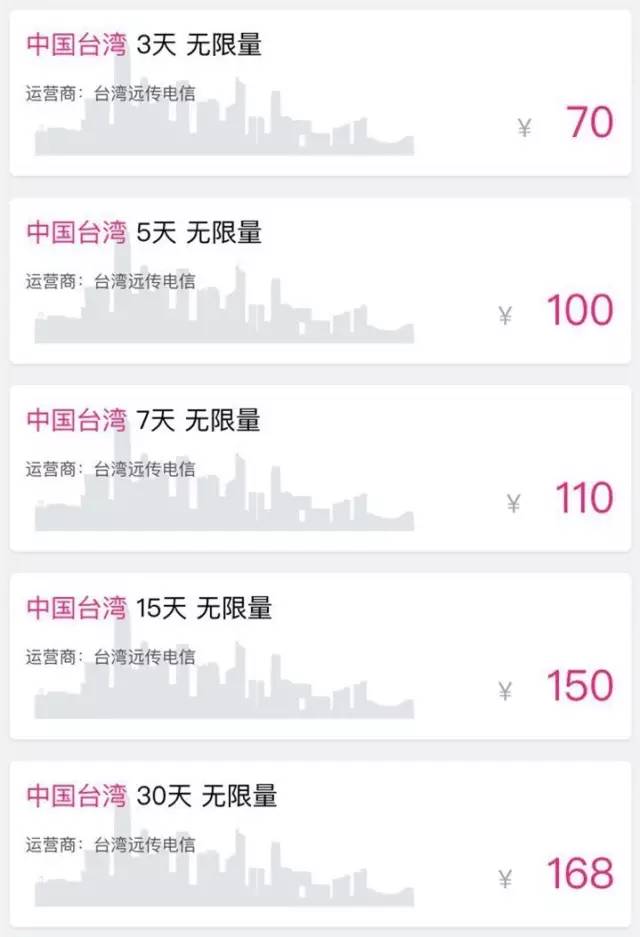 支付宝如何开通澳门流量,支付宝澳门境外流量怎么用