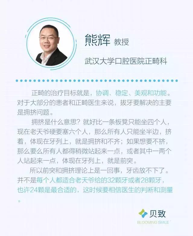 正畸专家介绍图,正畸医生关于整牙的10条建议