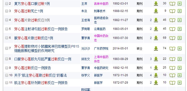 穿心莲内酯滴丸过敏怎么办,吃穿心莲药过敏怎么解决