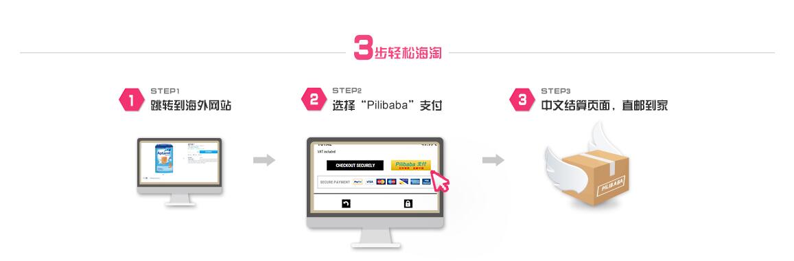 美国海淘奶粉攻略,港版奶粉海淘攻略