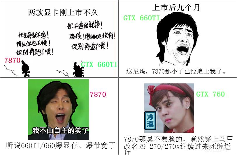 diy显卡技巧,diy显卡入门