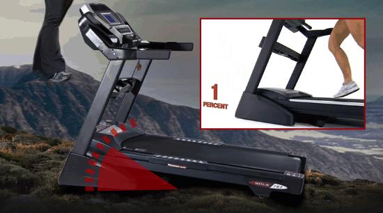 速尔跑步机各个系列比较,速尔跑步机静音测评