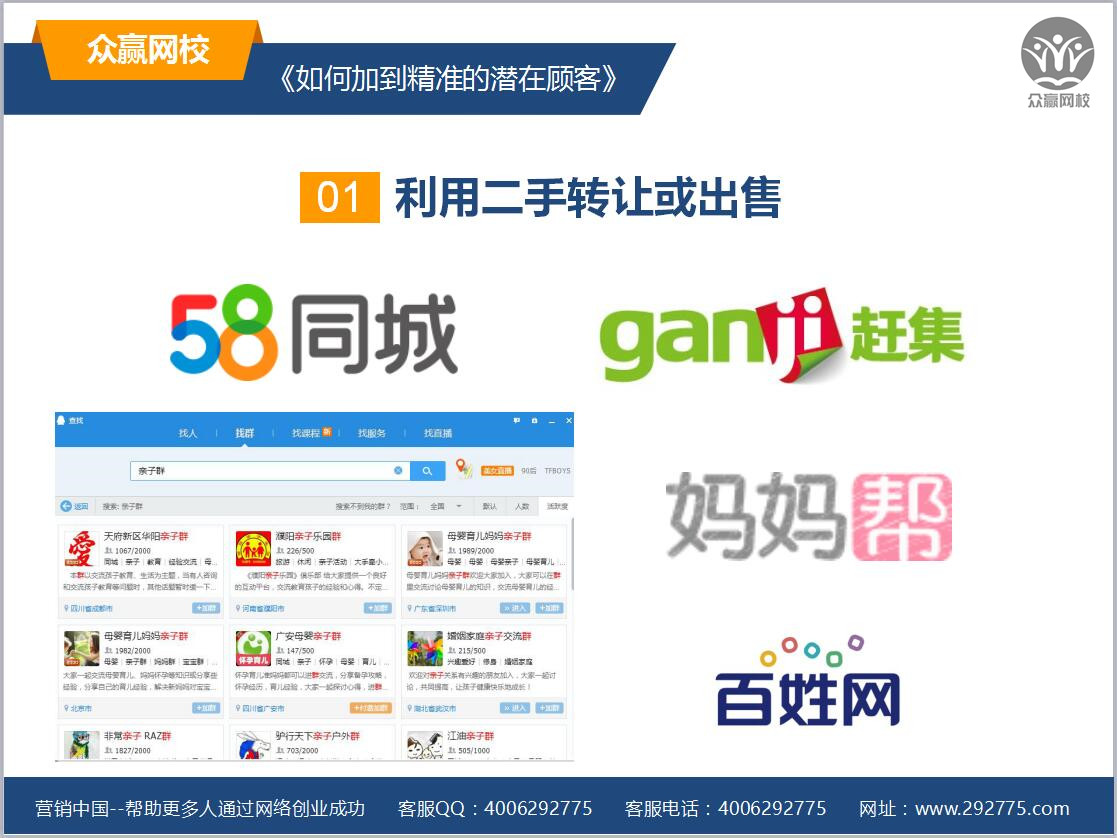 群里加到精准的潜在客户方法 (如何精准找到对的顾客)