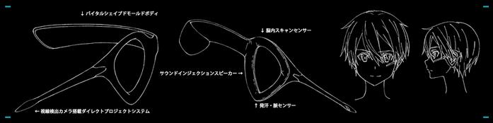 SAO剧场版序列之争将于国内上映,我们来谈谈动漫中的AR技术