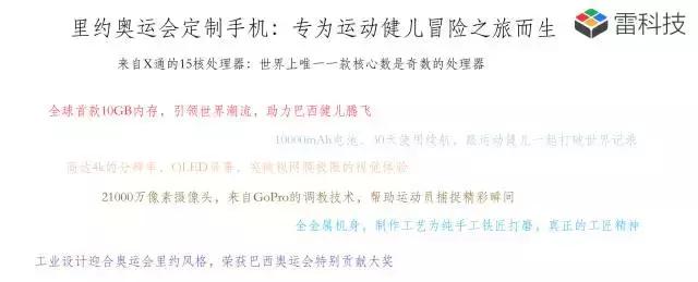 史上强悍手机,史上最强悍游戏手机