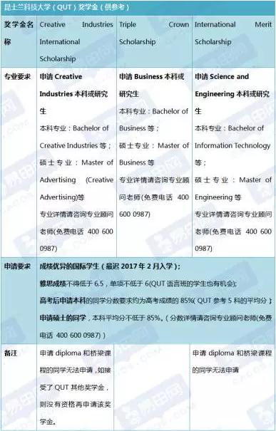 想省钱还不容易,想省钱还是挺难的