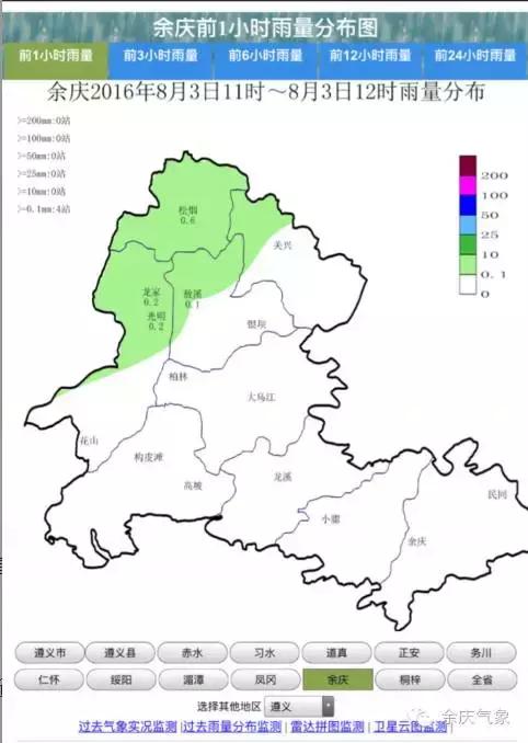 余庆气象,余庆县气象台