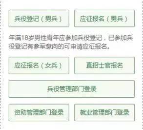 大专毕业报名参军流程,高考结束报名参军的流程