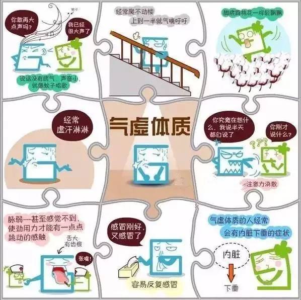 身体最健康舌头是怎么样的,健康人是什么体质