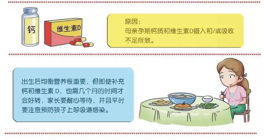 宝宝喉咙偶尔会发出呃的声音,宝宝喉咙发出滋滋的声音怎么回事