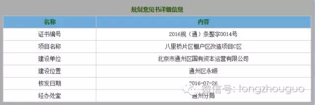 通州8小村棚改最新动向,通州棚改北苑