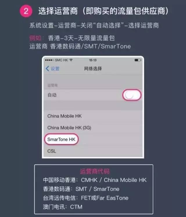 支付宝如何开通澳门流量,支付宝澳门境外流量怎么用