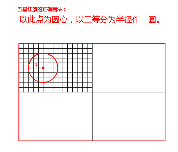 图解五星红旗的正确绘制方法,五星红旗标准绘制方法