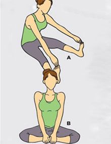 ox腿怎么矫正男生,ox形腿怎么才能瘦成筷子腿