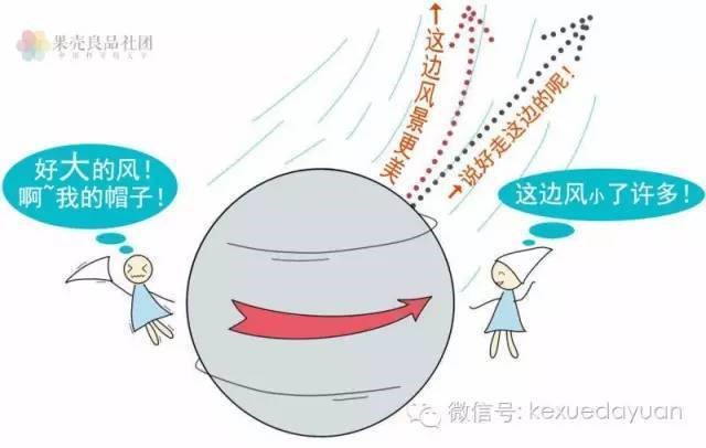 足球都不圆！你让明天我们女足怎么踢！