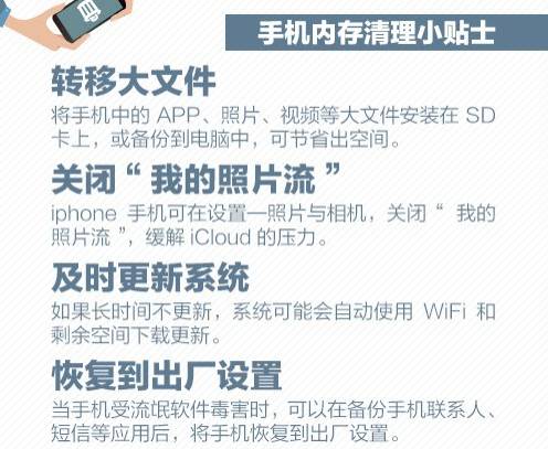 怎么清理微信收藏释放空间,微信收藏占用手机内存吗