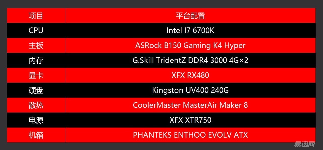 据说这板子和机箱搭配能释放洪荒之力