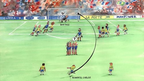 足球都不圆！你让明天我们女足怎么踢！