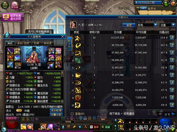 dnf幽魂套适合哪些职业,噩梦套和大幽魂套伤害测试