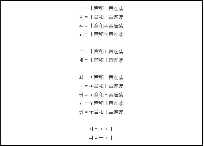 韩语发音全教程,韩语最简单的发音方法