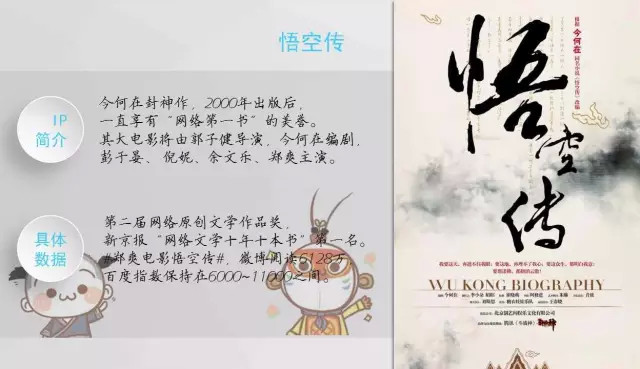 西游记神作悟空传,悟空传一样的小说