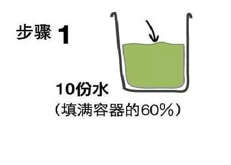 利用厨余垃圾制作酵素的好处,厨余垃圾制作环保酵素