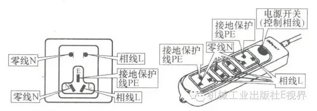 综合布线线缆测试口诀 (综合布线十句口诀)