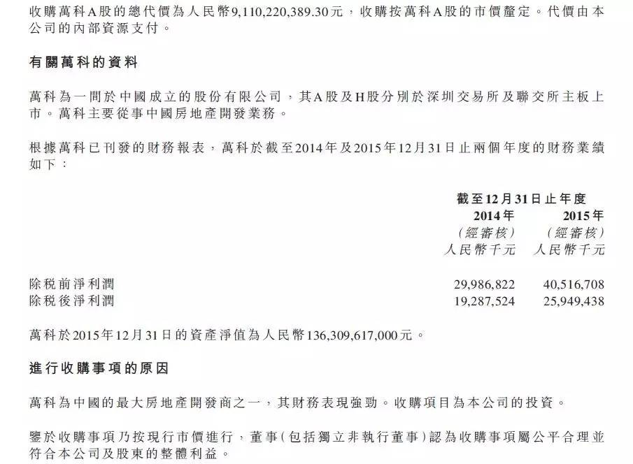 万科股权之争案例分析启示,恒大在万科股权中赚了多少钱