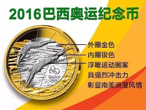 奥运币有收藏价值吗,里约奥运币现在值多少钱