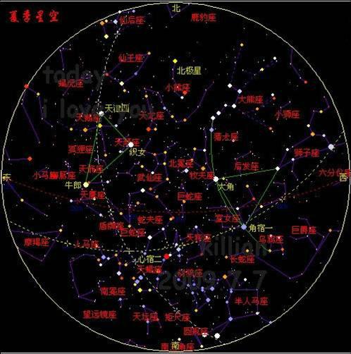 空少问答小课堂解答：如何在茫茫天宇寻找“牛郎”与“织女”